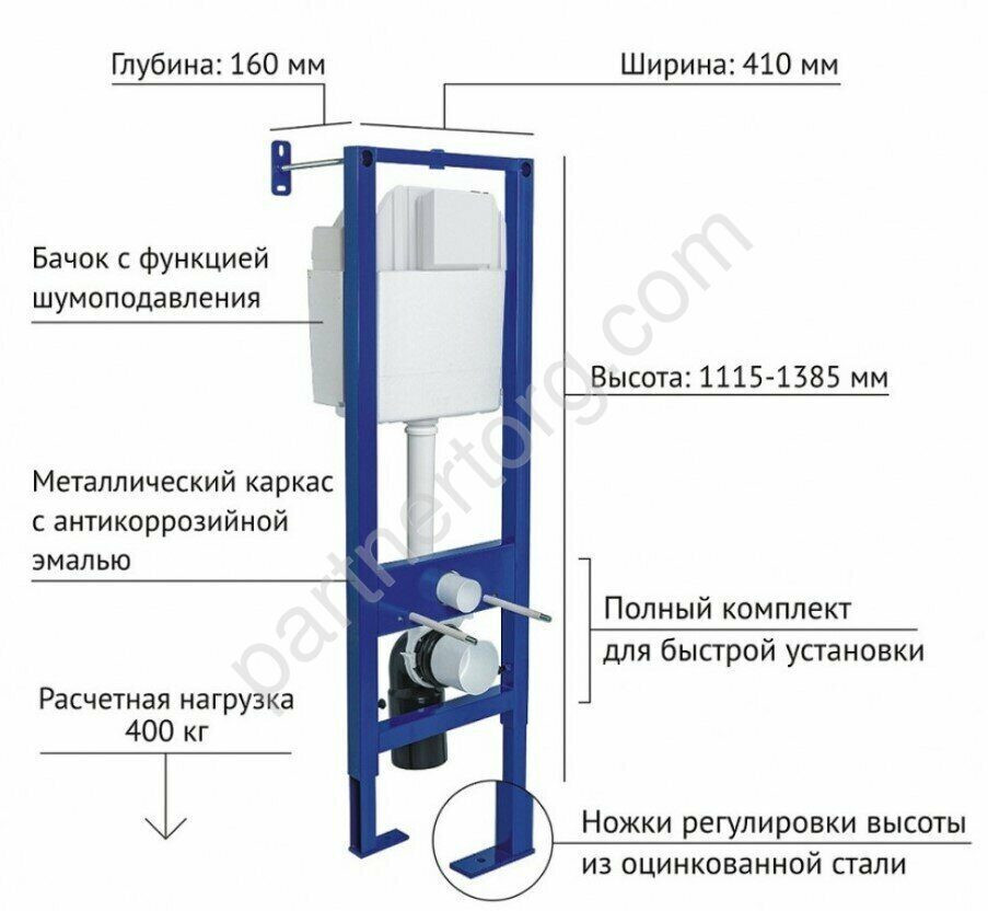 Офтальмолог коробов егор николаевич