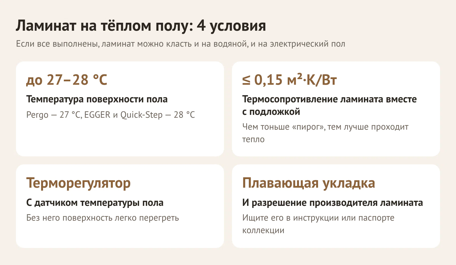 Четыре условия для ламината на тёплом полу: температура до 27–28 °C, термосопротивление до 0,15 м²·К/Вт, терморегулятор, плавающая укладка