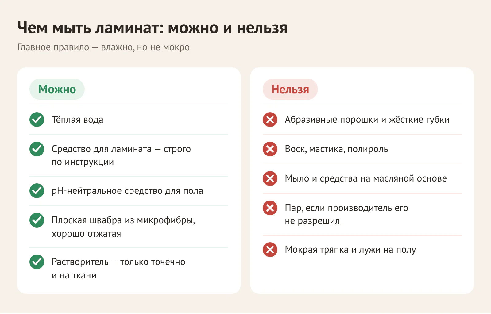 Чем мыть ламинат: что можно (вода, средство для ламината, pH-нейтральное средство, отжатая швабра) и что нельзя (абразивы, воск, мыло, пар, лужи)