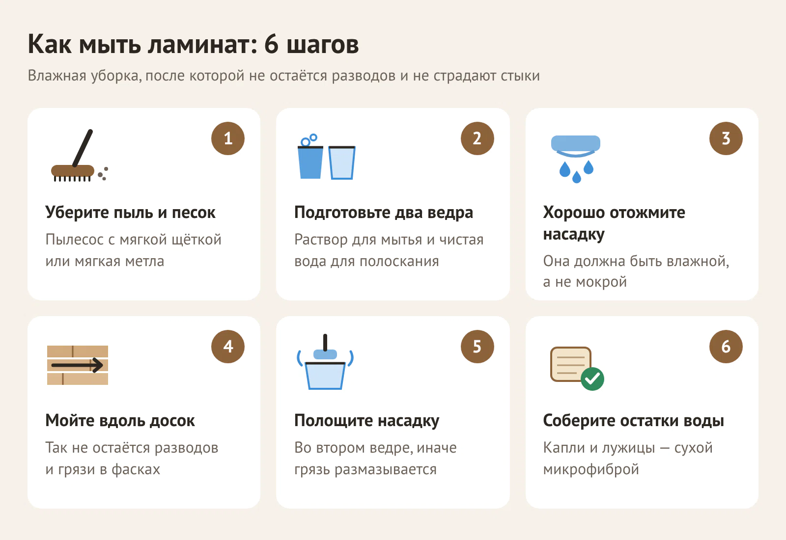 Как мыть ламинат за 6 шагов: убрать пыль, подготовить два ведра, отжать насадку, мыть вдоль досок, полоскать насадку, собрать остатки воды