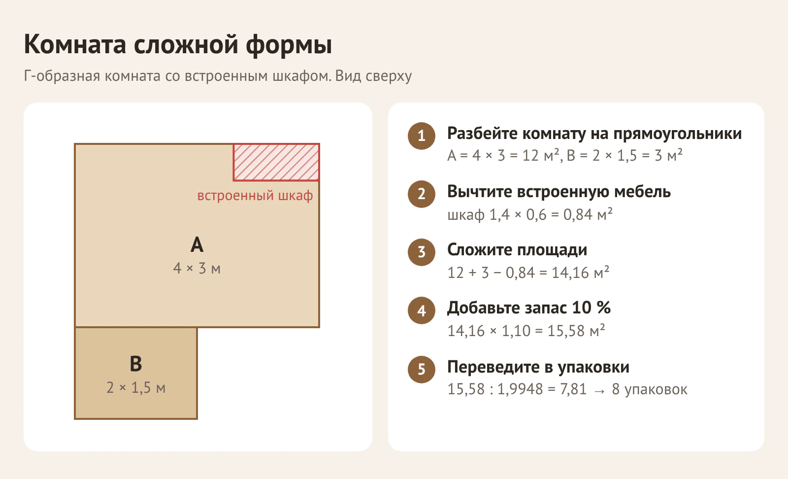 Расчёт ламината для Г-образной комнаты со встроенным шкафом: разбиваем на прямоугольники, вычитаем шкаф, добавляем запас