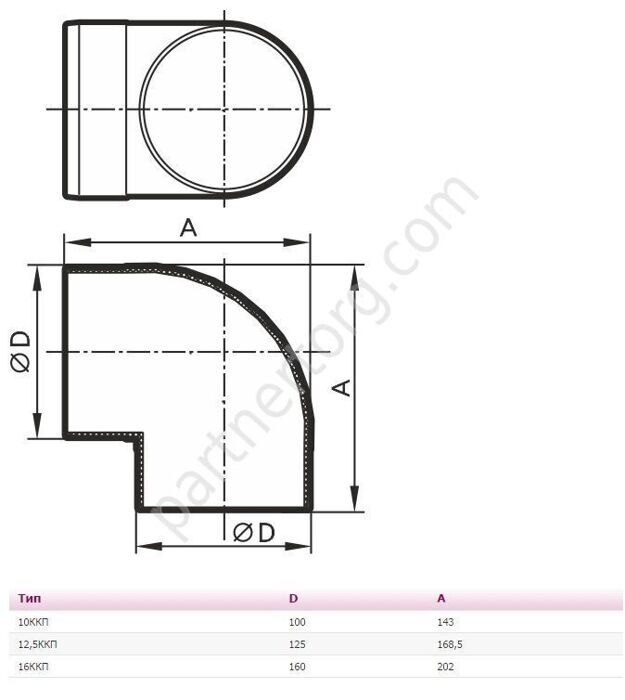 Колено 90 пластмассовое для круглых каналов  ККП, D 160 мм