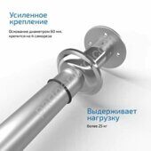 Карниз нержавеющий прямой 150 Triton