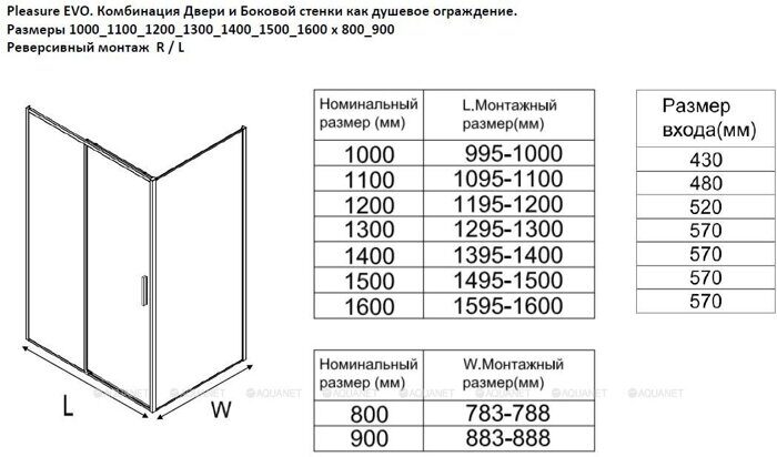 Aquanet AE65-F80-CT, 00312546, боковая панель 80х190 см, прозрачное стекло, профиль хром