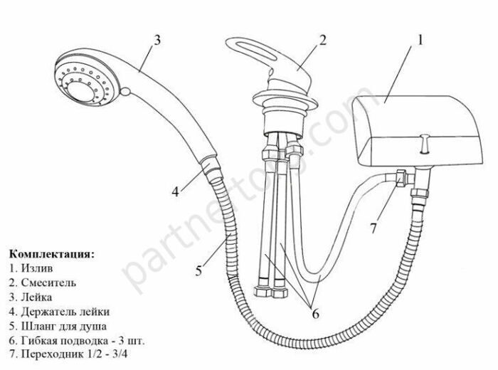 Niagara каскадный смеситель врезной для ванны 1 Марка 3-х позиционный