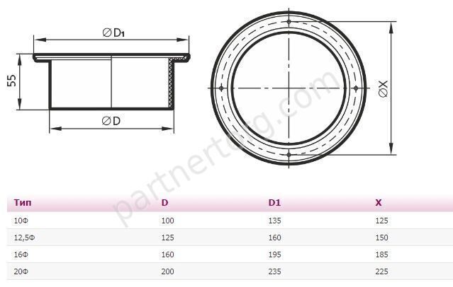Фланец пластмассовый Ф, D 160 мм