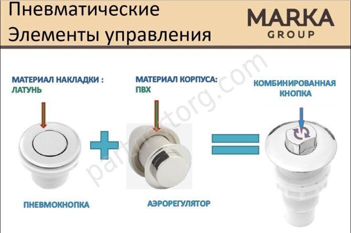 HD Цвет общий гидромассаж для акриловых ванн 1 Марка медь