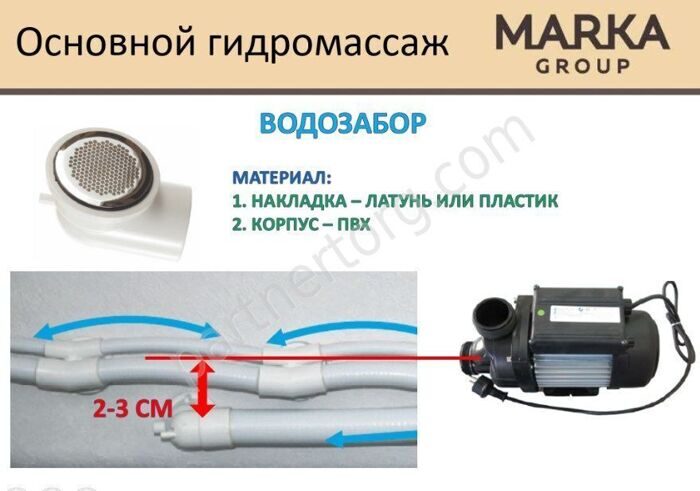 HD Цвет общий гидромассаж для акриловых ванн 1 Марка медь