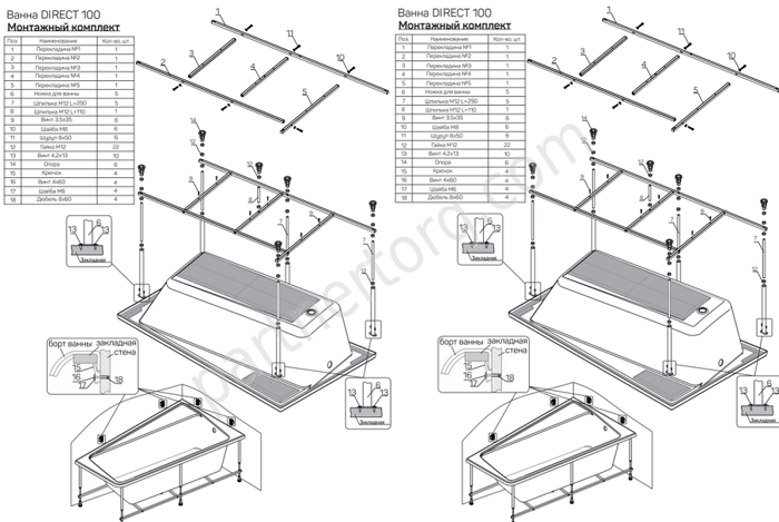 Direct ванна акриловая асимметричная 170х100 см MarkaOne