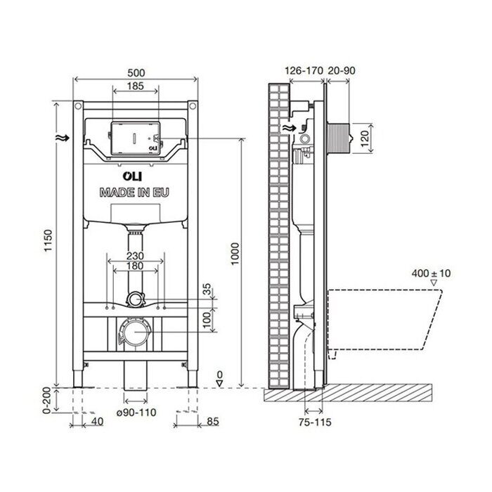 Oli 120 ECO Sanitarblock mechanic инсталляция для подвесного унитаза