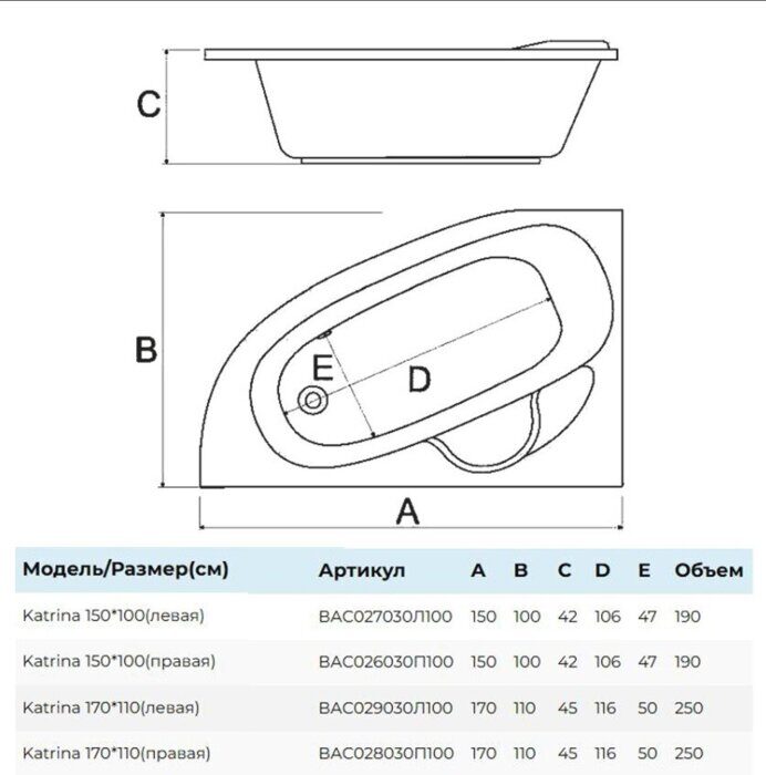 Katrina ванна акриловая угловая асимметричная 170х110см Alba Spa