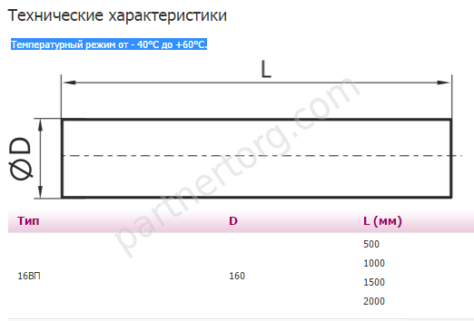 Воздуховод 12,5ВП  пластиковый круглый, D 125 мм, L 0,5-2м