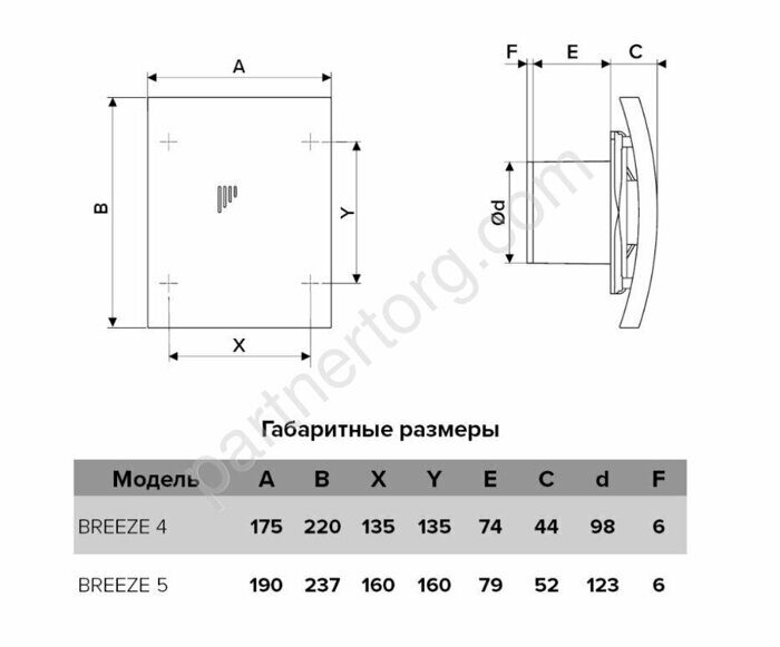Era Breeze 4-C осевой вытяжной вентилятор с обратным клапаном Д 98 90-06401