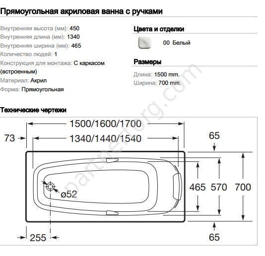 Sureste Roca ванна акриловая с ручками 160х70 см