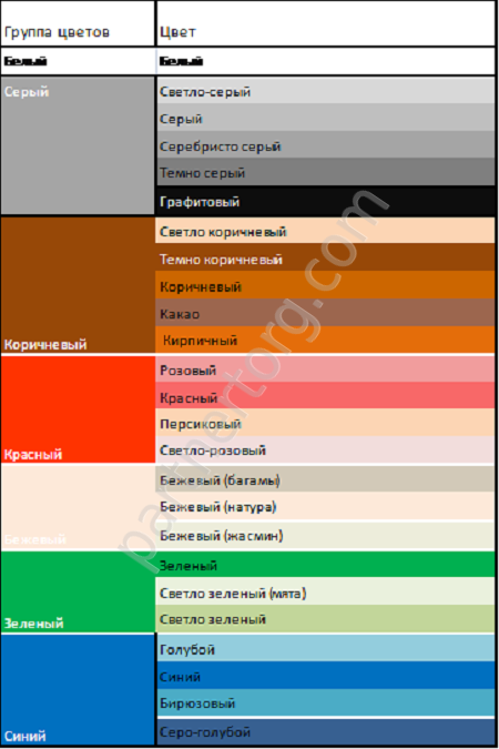 Затирка для швов белая Геркулес GR-50 2 кг