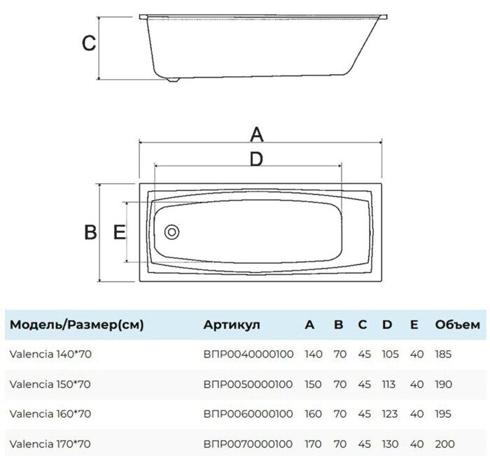 Valencia ванна акриловая прямоугольная 140х70см Alba Spa
