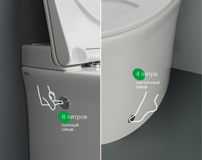 Pulse приставной унитаз Iddis с сидением PULIDSEi26