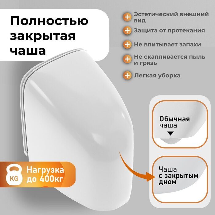Унитаз подвесной закрытое дно безободковый со смывом Торнадо с сидением микролифт GR-4497SQC
