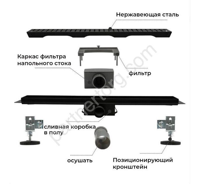 Трап для душа стальной черный с комбинированным гидрозатвором, 700мм