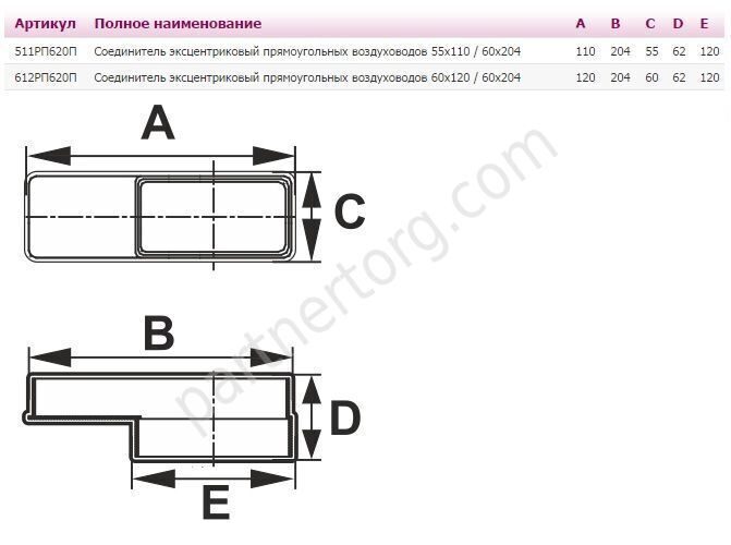 Редуктор прямоугольный для плоских каналов РПП, 120х60 мм