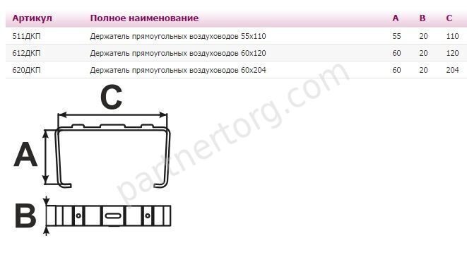 Фасонные детали для вентиляционных систем пластиковых 204х60 мм