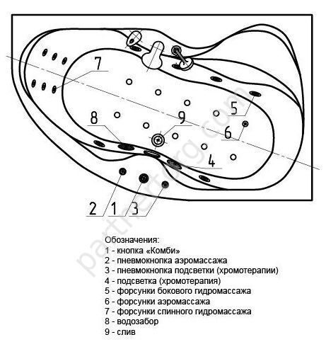 Вега ванна акриловая ассиметричная Aquatek 170х105см с каркасом и сливом-переливом