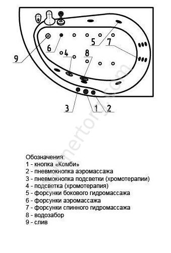 Вирго ванна акриловая ассиметричная Aquatek 150х100см с каркасом