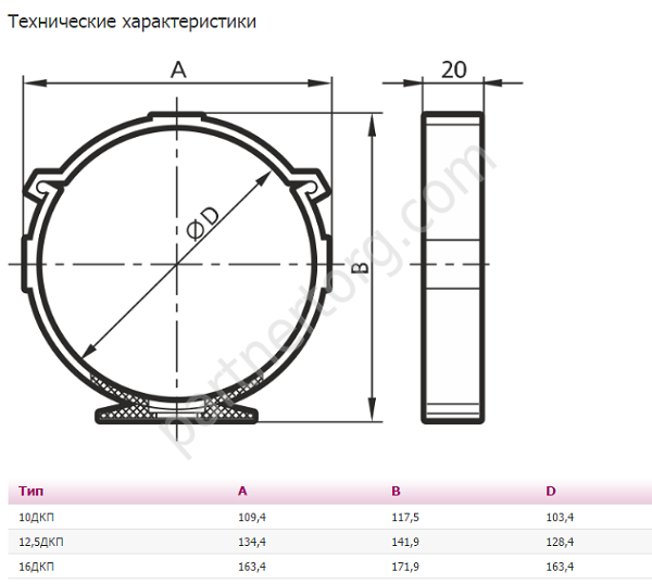 Фасонные детали для вентиляционных систем пластиковых D 160 мм