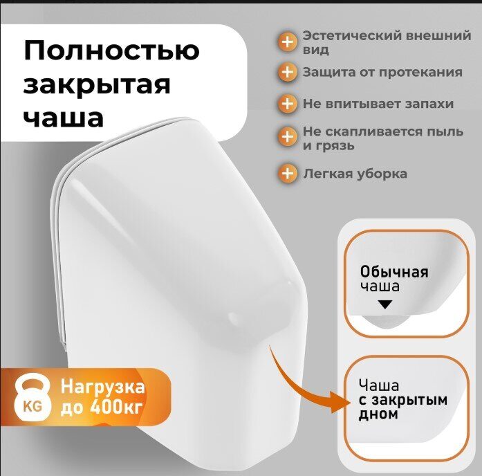 Унитаз подвесной с закрытым дном безободковый со смывом Торнадо с сидением GR-4479SQC