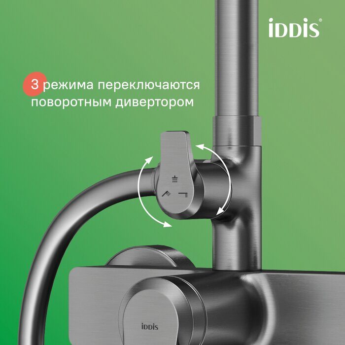 Parker Iddis душевая система с тропическим душем графит PARGM3Fi06