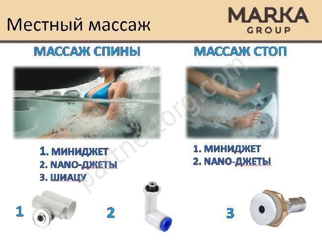 Nano Хром массаж спины и ног для акриловых ванн 1 Марка