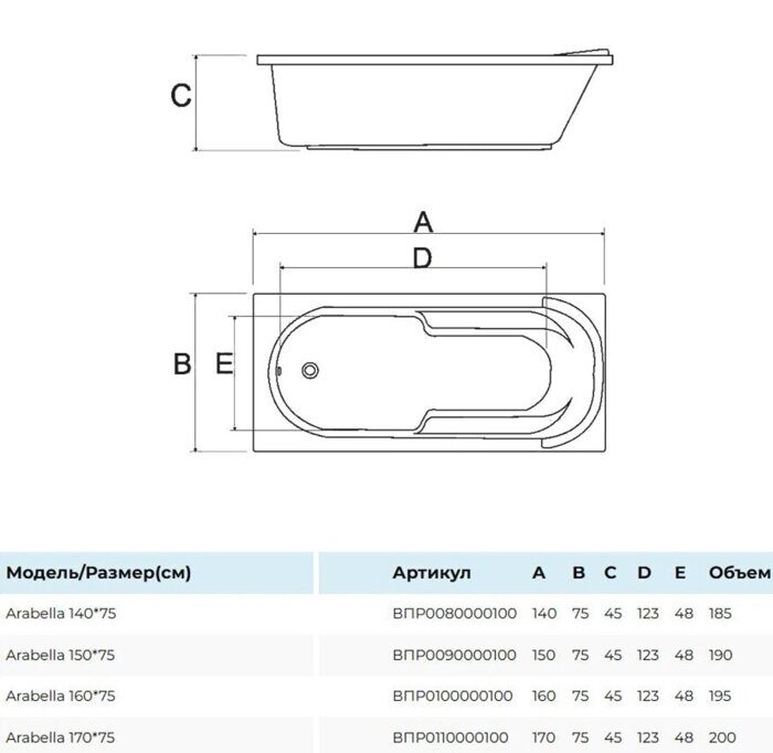 Arabella ванна акриловая прямоугольная 170х75см Alba Spa