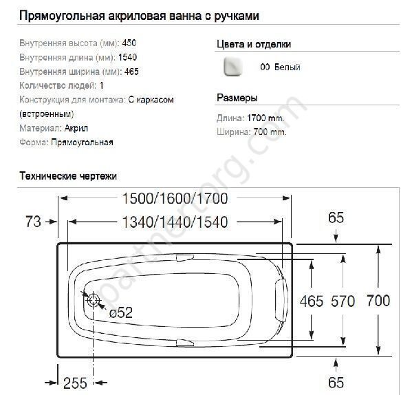 Фронтальная панель для акриловой ванны Sureste Roca 170х70 см