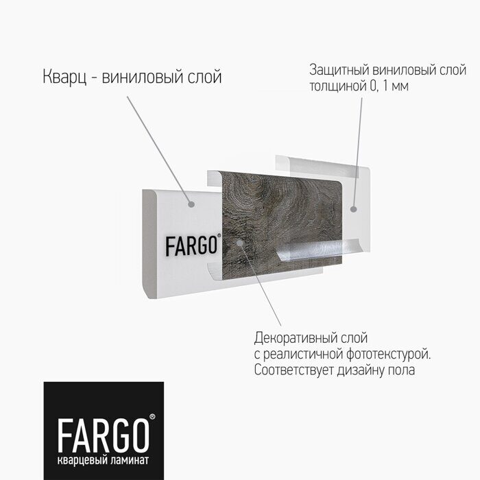 Fargo 81996-14 Дуб Лондонский туман градиент кварцевый плинтус