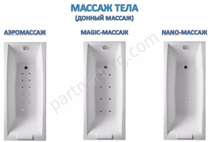 Аэромассаж донный массаж для акриловых ванн 1 Марка квадратные