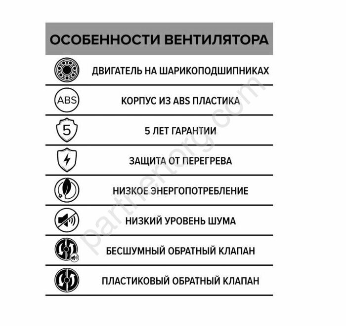 Era Breeze 4-C осевой вытяжной вентилятор с обратным клапаном Д 98 90-06401
