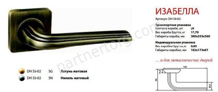 Изабелла дверная ручка RENZ