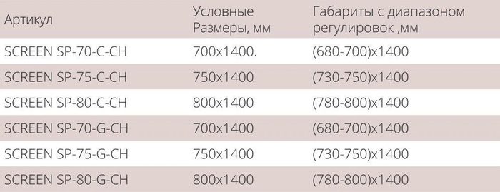 Screen SP-75-C-CH шторка на ванну 75 см, боковая