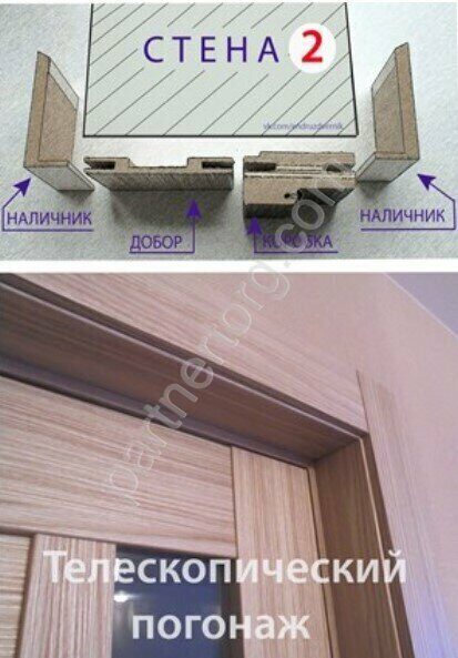 Погонаж дверной магазин в Новосибирске тип 1 для дверей AxelDoors в цвет полотна