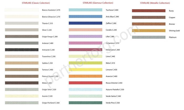 Затирка эпоксидная STARLIKE C.400 TURCHESE Litokol 5 кг, бирюзовый