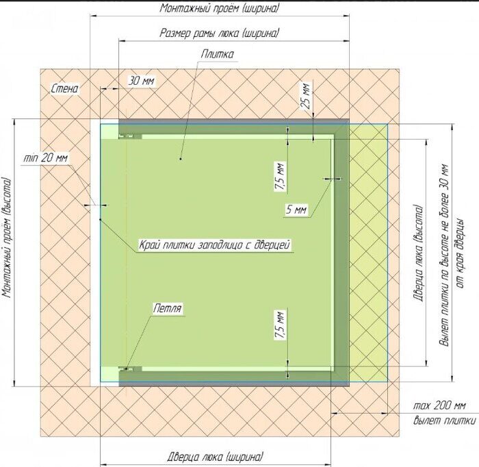 Люк ревизионный сантехнический под плитку Титан