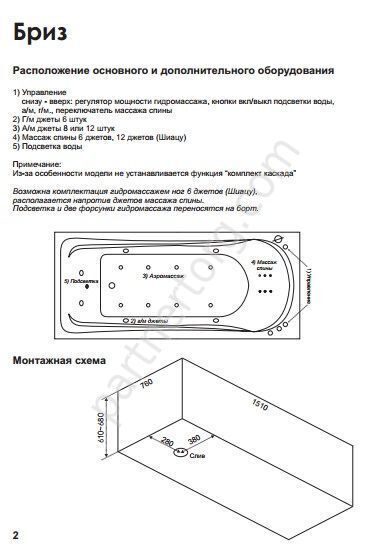 Бриз BAS ванна акриловая прямоугольная 150х75 см с каркасом