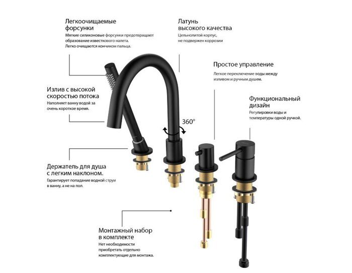 Aquatek Европа AQ1348MB  смеситель на борт ванны черный