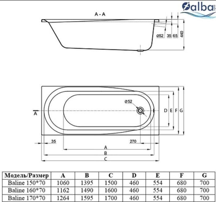 Baline ванна акриловая прямоугольная 160х70см Alba Spa